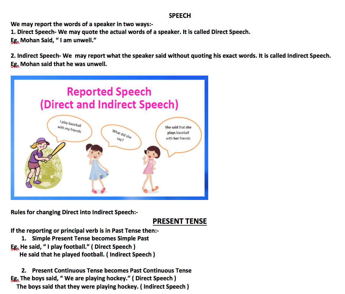 reported speech grade 11 pdf