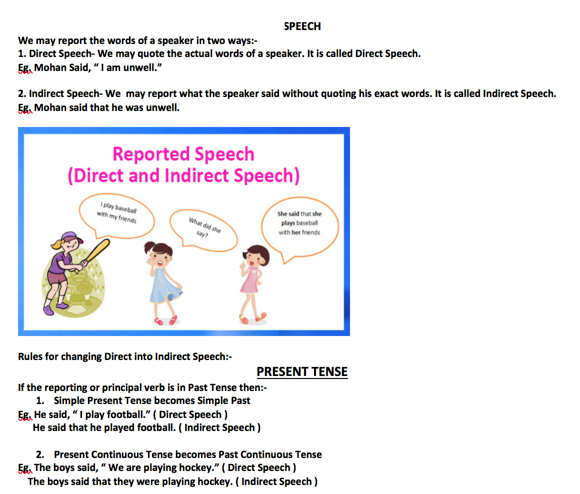 Direct And Indirect Speech Exercises For Class 7 Cbse V rias Classes