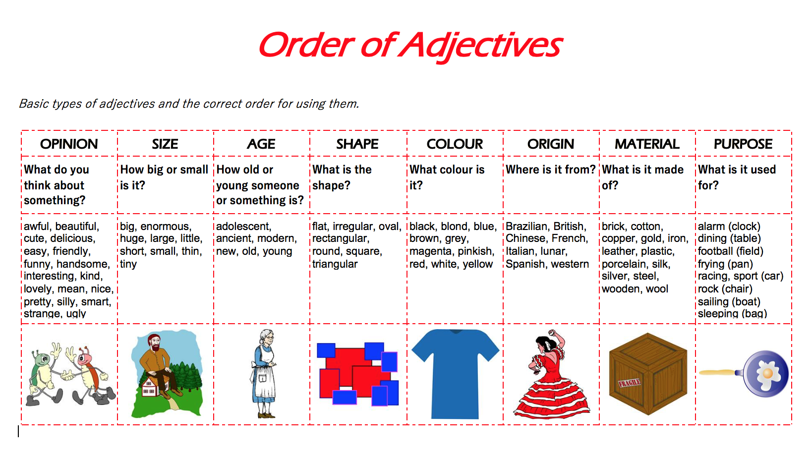 Order of Adjectives In Order Of Adjectives Worksheet