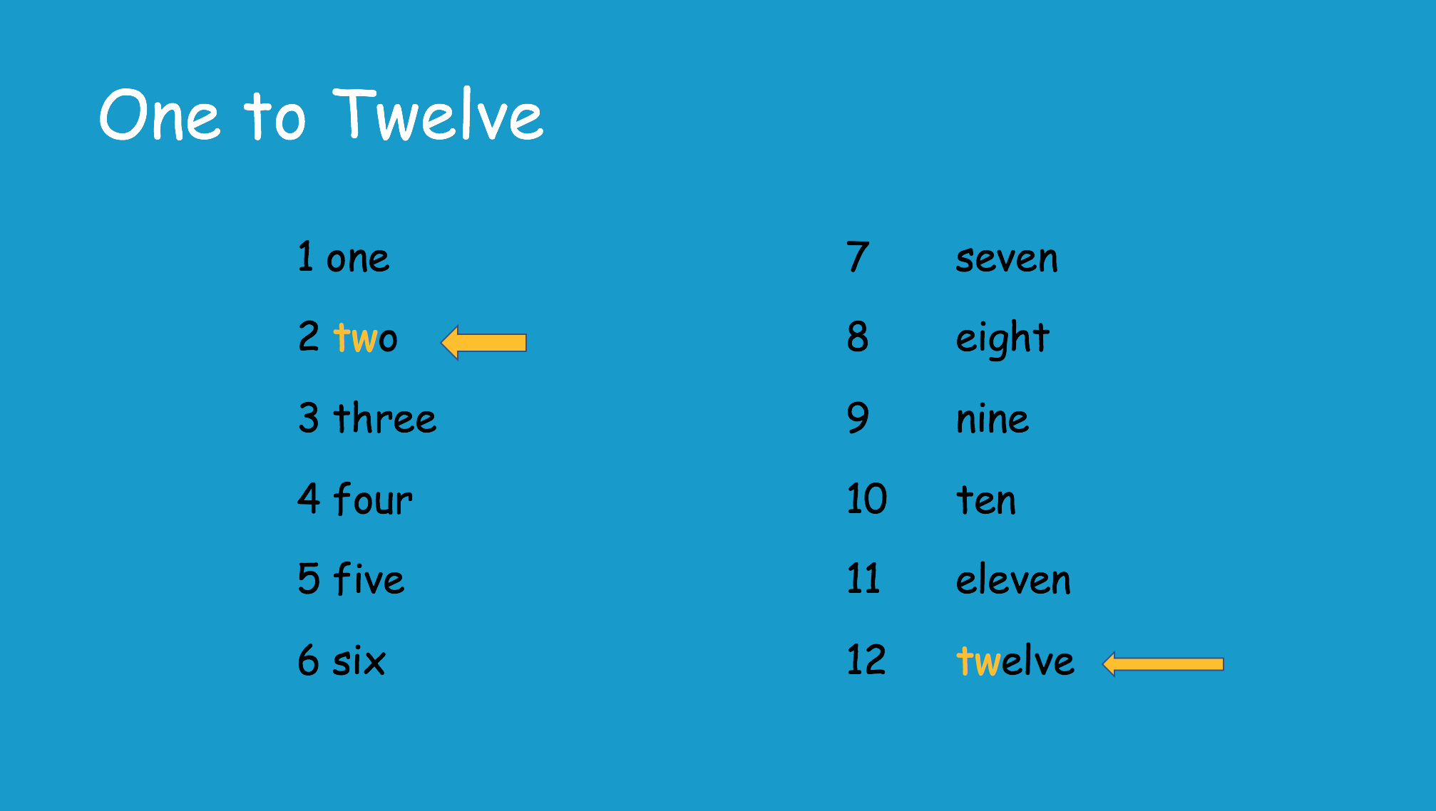 56 Free Ordinal Numbers Worksheets