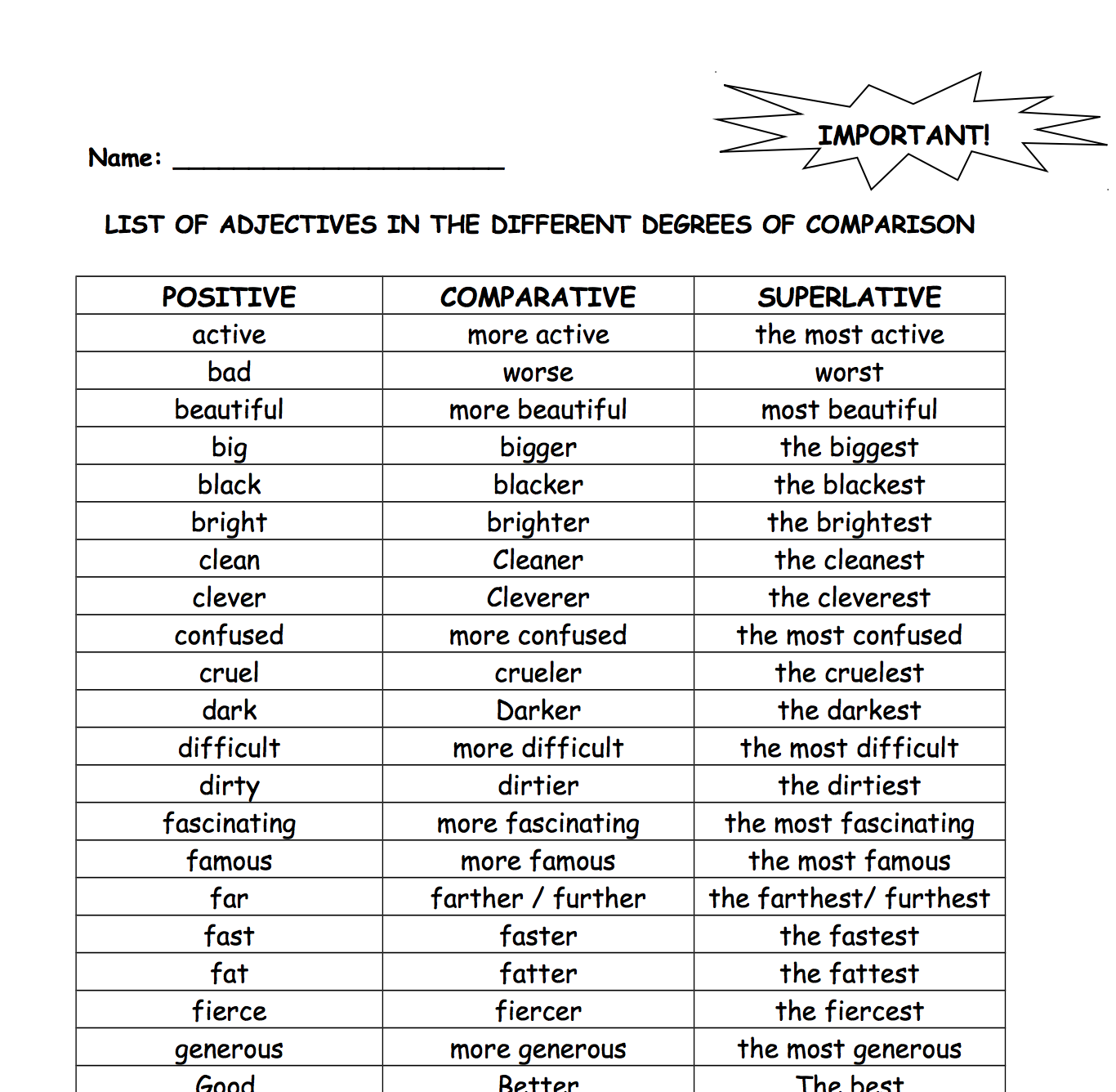 comparison-of-adjectives-arsimi-gjitheperfshires
