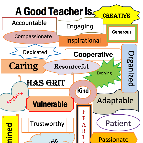 Good teachers. Teacher's personal qualities. Good teacher. Personal qualities of teacher picture. Character of great teachers.