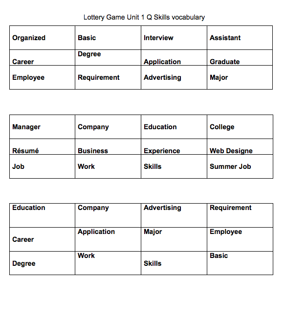 Life Skills Worksheets for Special Needs