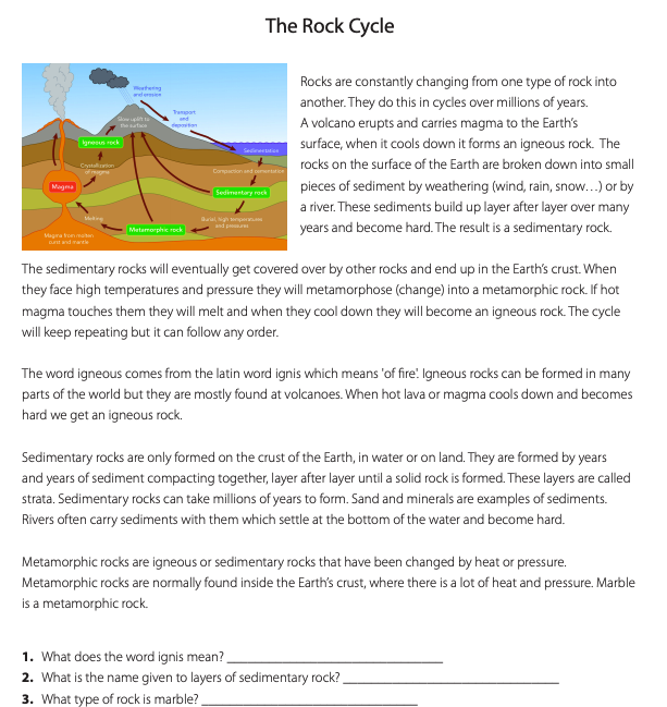 Science Resource The Rock Cycle