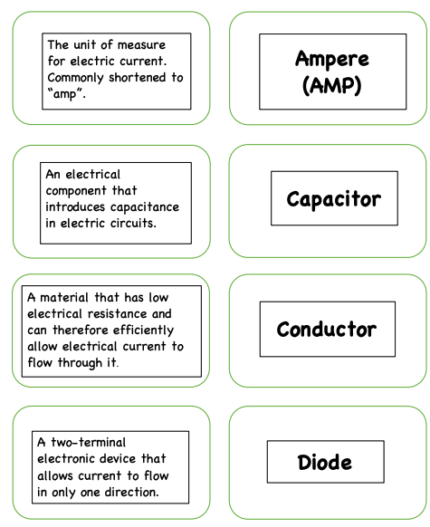 308 Free Flashcard Sets