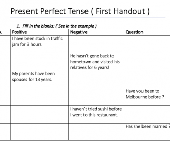 Present Perfect Worksheet No. 1 - Suitable for Children and Adults