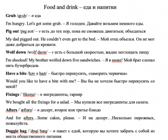American Slang for Russian Speakers