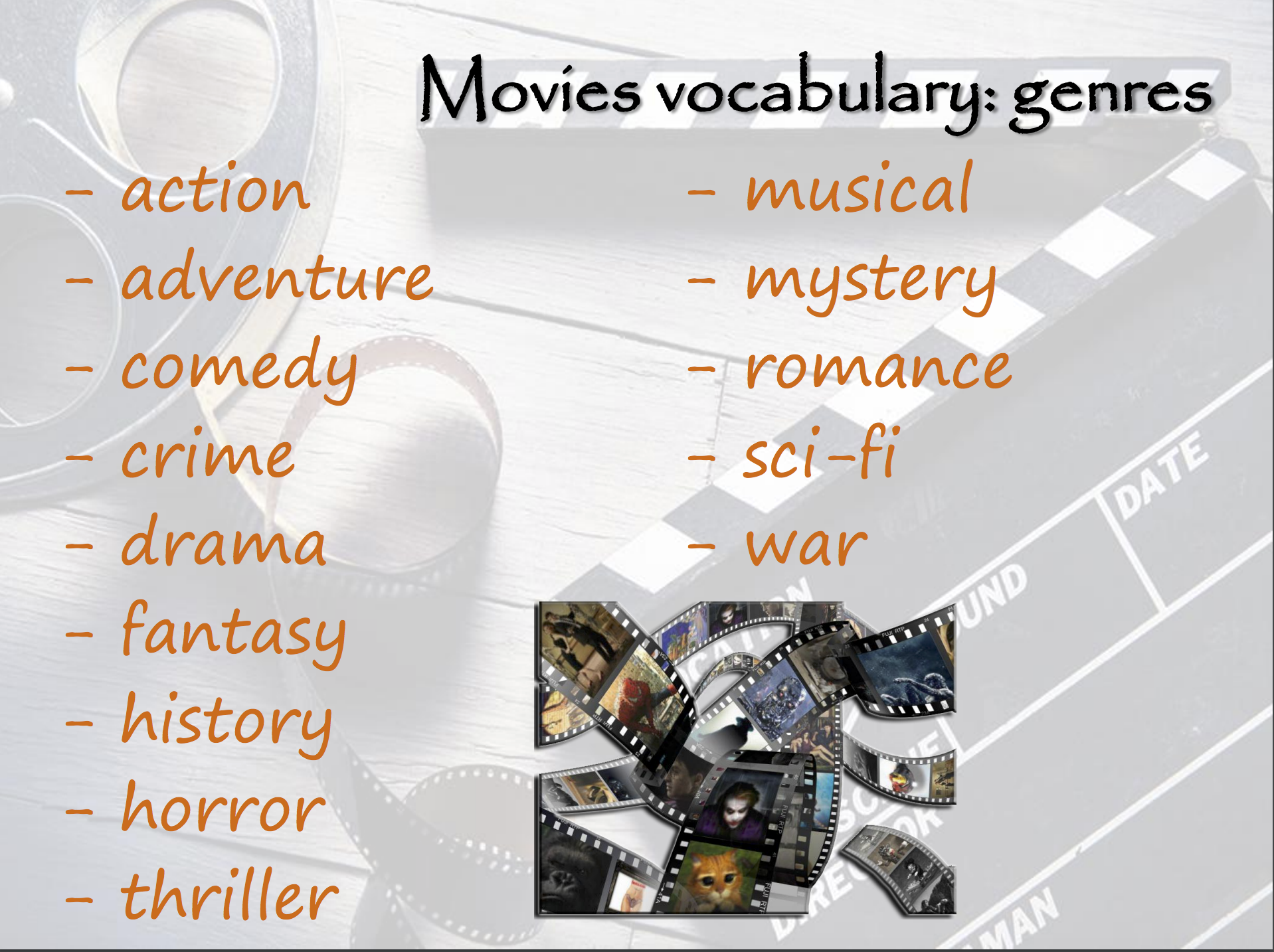 Types of movies. Movie вокабуляр.