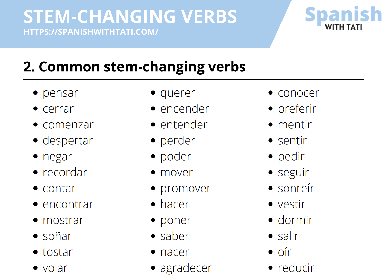 Spanish Stem Changing Verbs: List and Practice In Stem Changing Verbs Worksheet