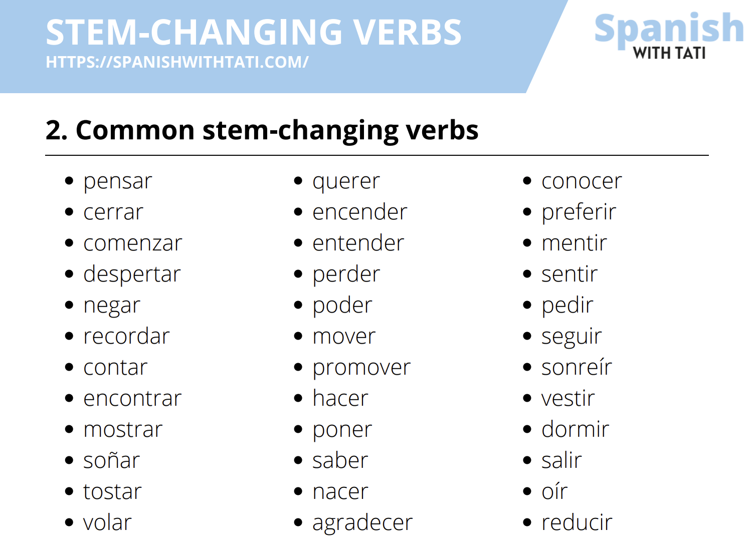 Stem Changing Verbs Spanish Made Easy Worksheet