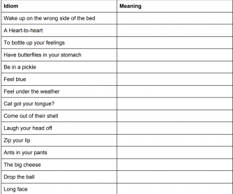 Idiom Activity and Worksheet
