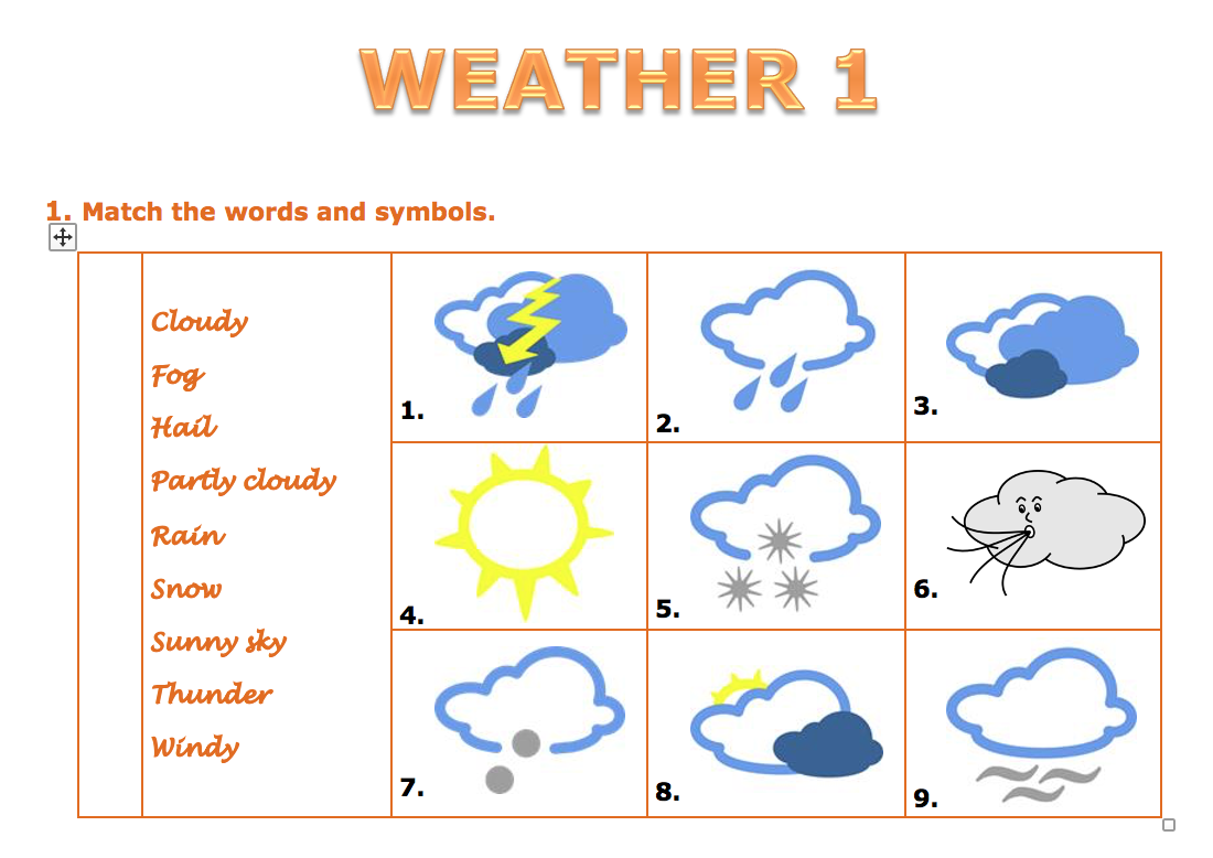 easy weather vocabulary words