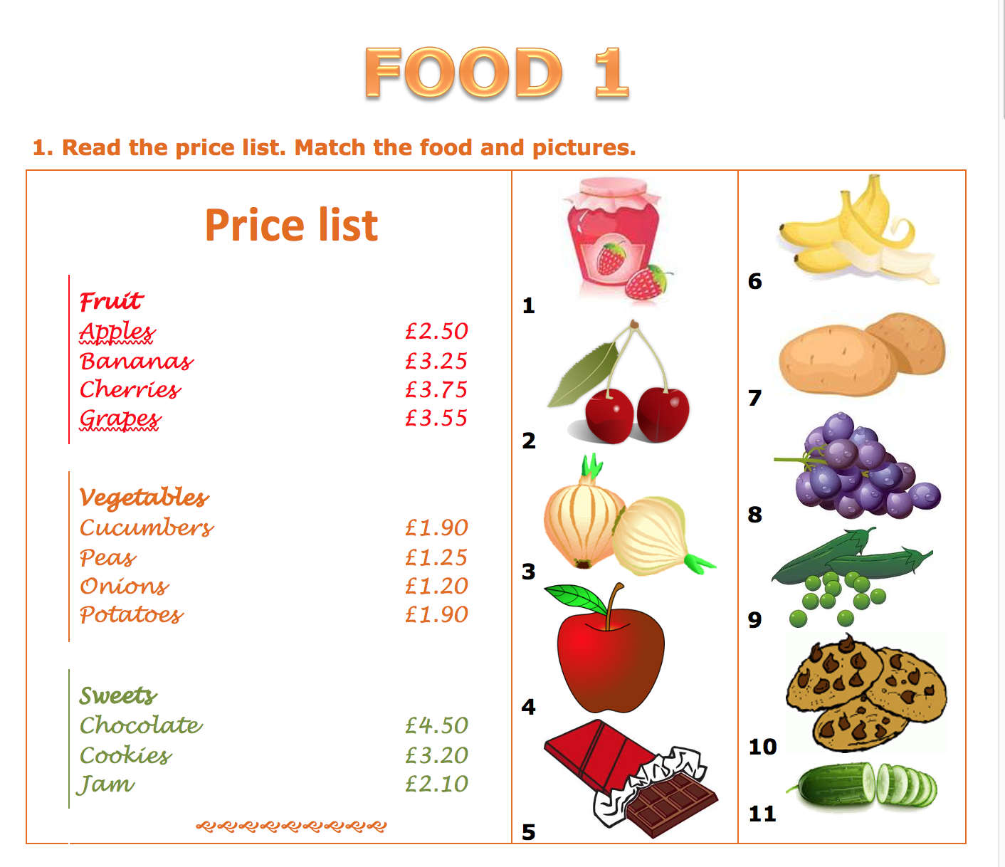 English Worksheet About Food