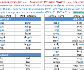 Mnemonic Rhyming Groups