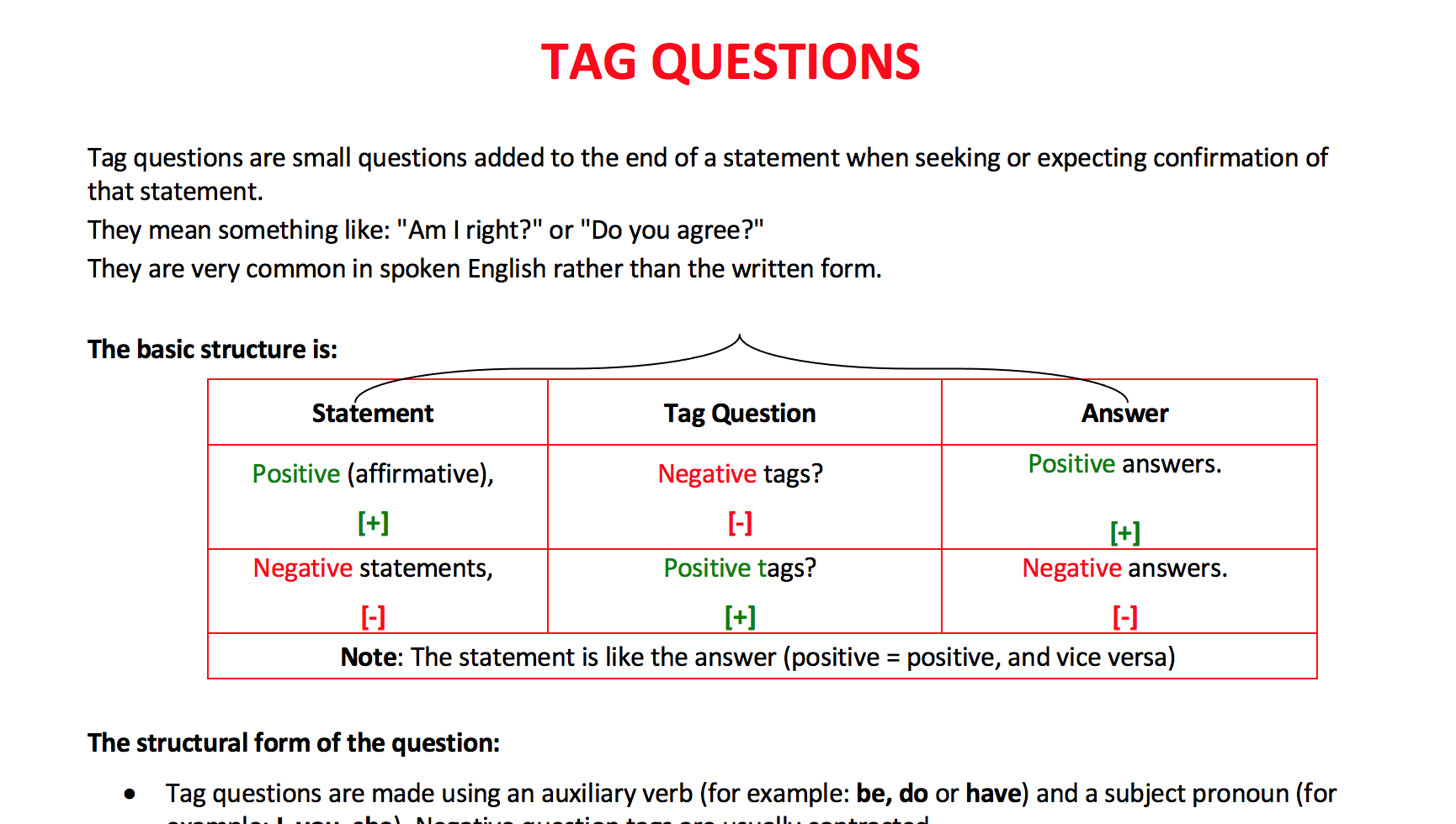 question-tag-tag-question-english-grammar-tag-question-english