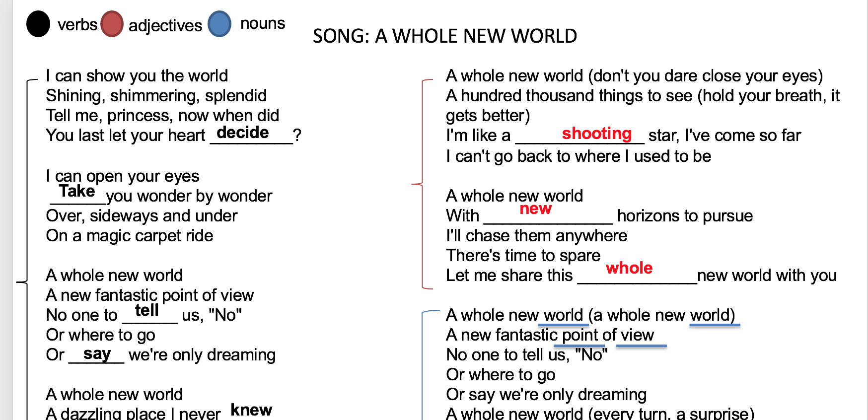 A Whole New World – Verbs, Adjectives & Nouns For Noun Verb Adjective Worksheet