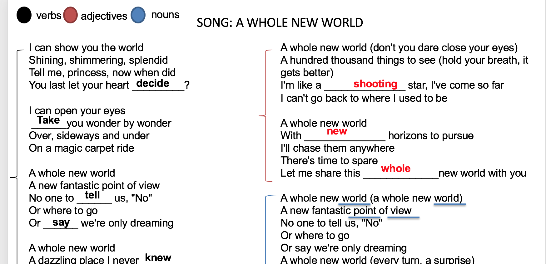 A Whole New World – Verbs, Adjectives & Nouns In Noun Verb Adjective Worksheet