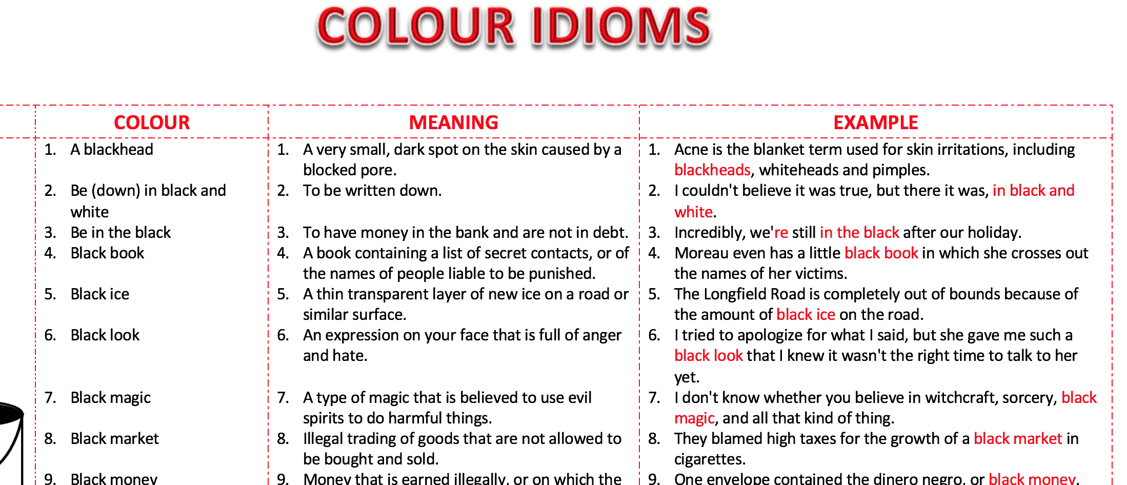 colour-idioms