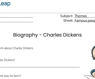 Biography – Charles Dickens