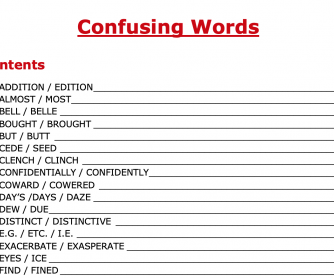 Confusing Words Worksheet