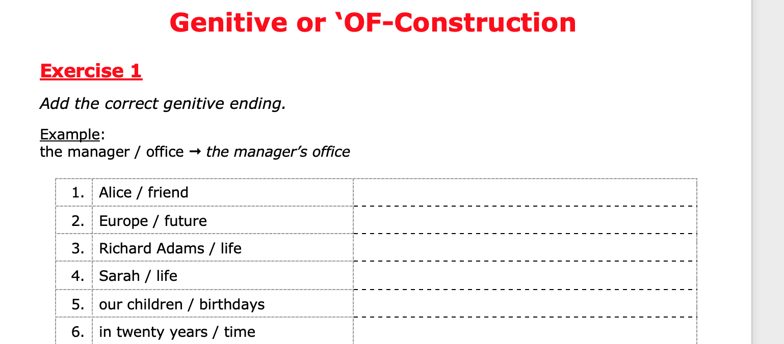 Genitive Or OF construction Ethical Today