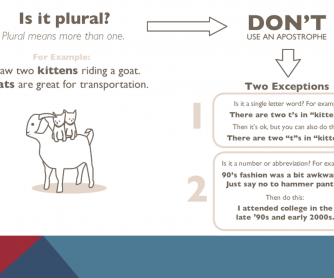 How to Use an Apostrophe - PowerPoint Comics by the Oatmeal