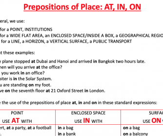 Prepositions of place (In-At-On)