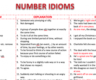 Number Idioms