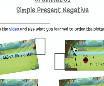 Present Simple Negative - Order Story Cards for animation