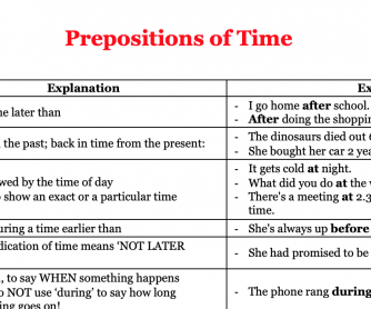 Prepositions of Time (All)