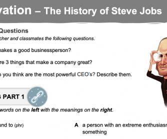 Steve Jobs History