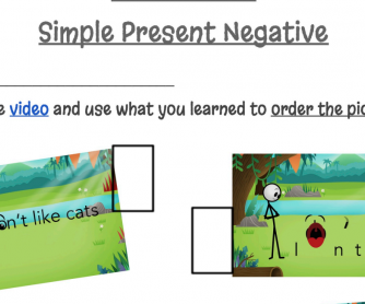 Present Simple Negative - Order Story Cards