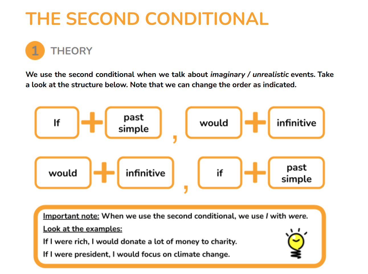 Grammar 1 second conditional. Second conditional правило. Секонд кондишинал. Second conditional sentences правило. 2 Conditional правило.