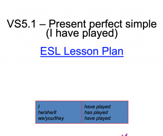 How to Teach the Present Perfect Simple Tense