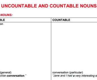 Uncountable and Countable Nouns