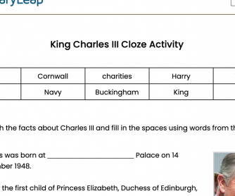 King Charles III Cloze Activity