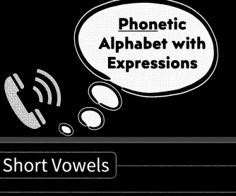 International Phonetic Alphabet With Expressions